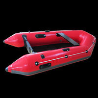 inflatable boat